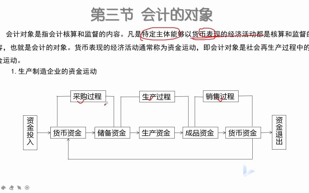 金陵科技江苏五年一贯制专转本财管录播课哔哩哔哩bilibili