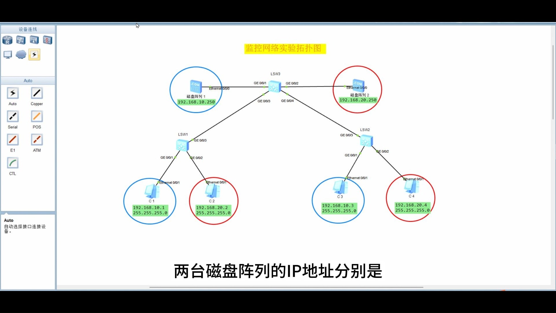 监控系统网络VLAN划分