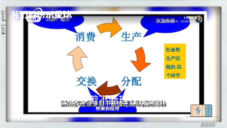 小心!别让阿米巴经营模式毁了你的公司哔哩哔哩bilibili