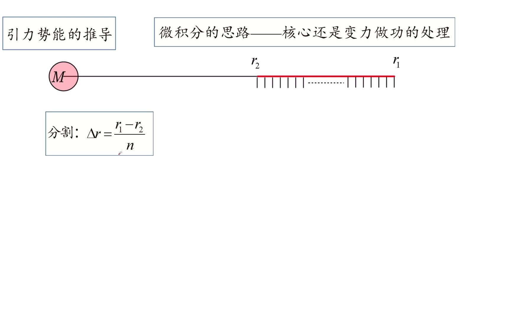 引力势能的推导——初等数学方法哔哩哔哩bilibili