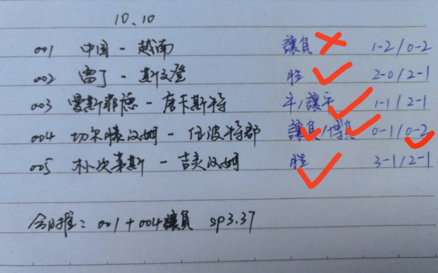 竞彩足球 推荐预测 日联杯赛事前瞻 横滨水手浦和红钻 福冈黄蜂 名古屋鲸巴哔哩哔哩bilibili