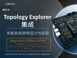 Download Video: Allegro 指令集 I 多板系统架构设计1-14 : Topology Explorer集成