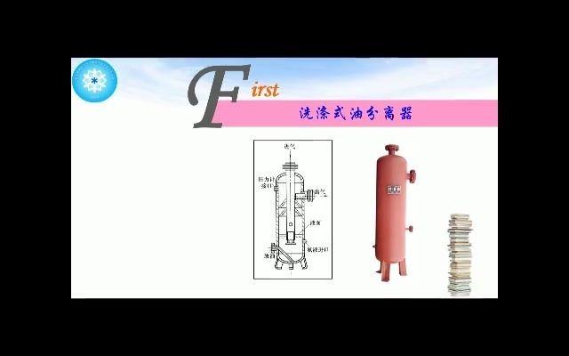 【制冷百家网络大学】制冷原理100课:93、油分离器结构与作用(视频)哔哩哔哩bilibili