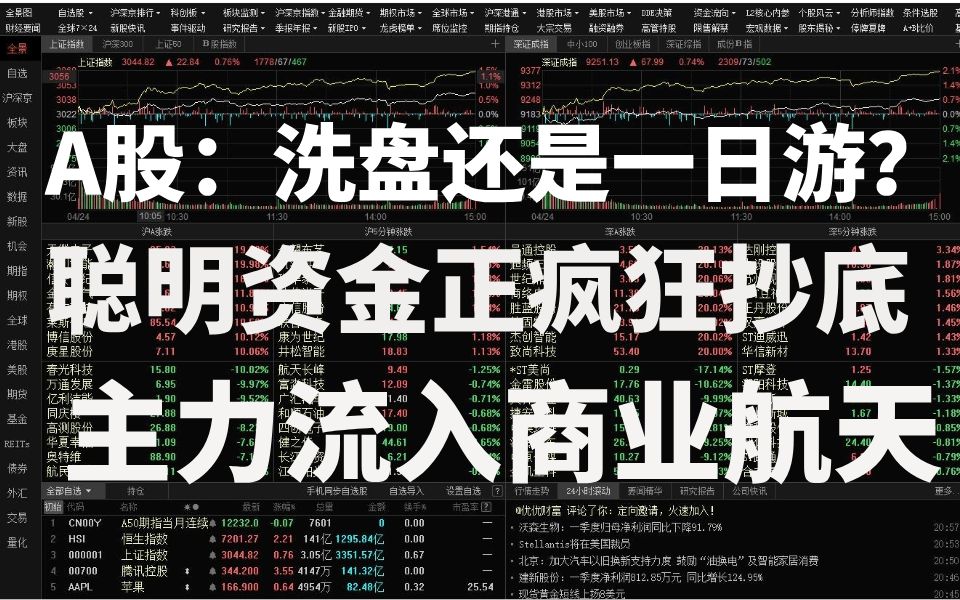 A股:洗盘还是一日游?券商只要不倒,那就会继续上涨!聪明资金正疯狂抄底!主力流入商业航天哔哩哔哩bilibili