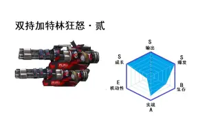 下载视频: 阿春：“有种出个双持加特林”无端：“啥？”