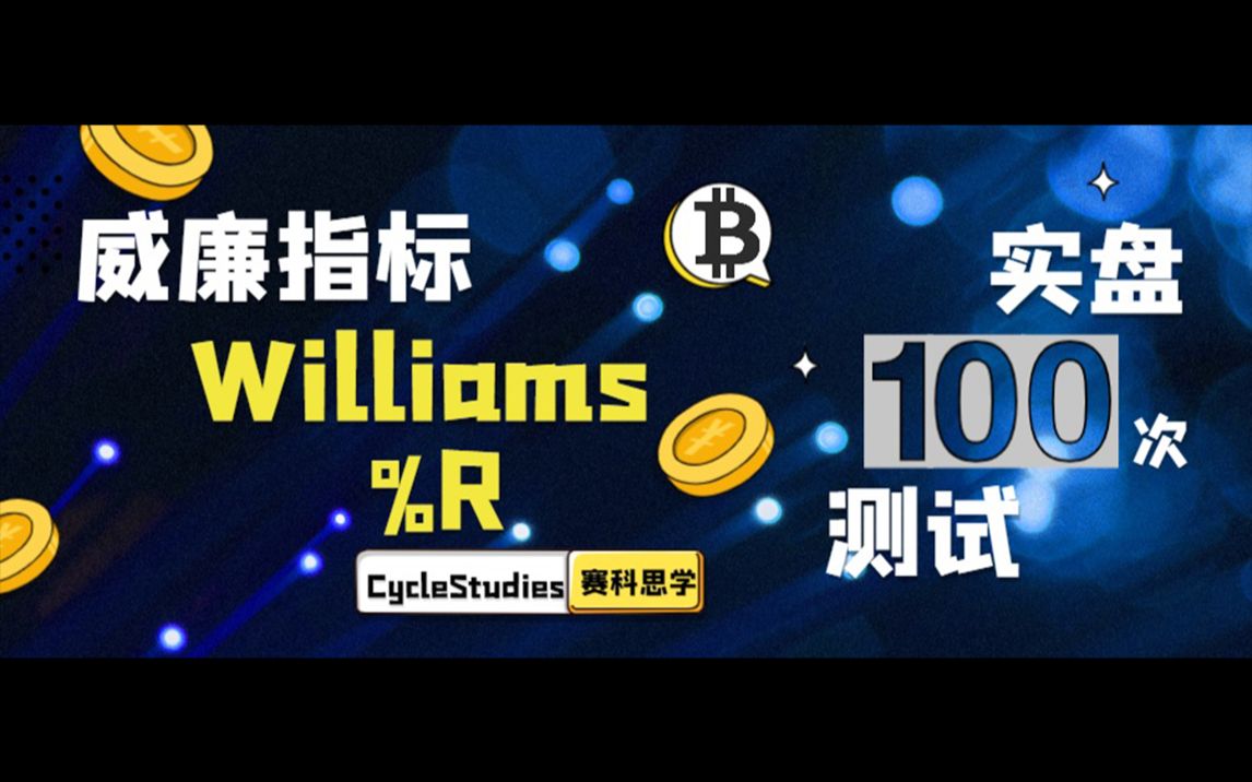 [图]【100次指标测试系列】神奇的威廉姆斯指标 Williams %R 短线交易秘诀