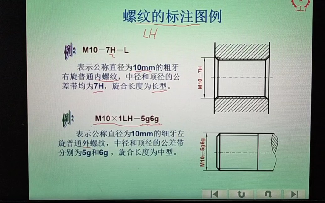 零基础学机械制图 螺纹的标记哔哩哔哩bilibili