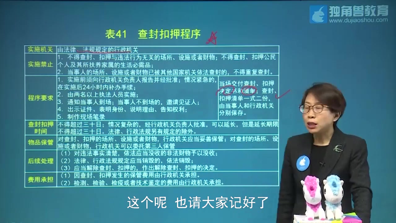 [图]2019法考培训课程基础精讲班行政法赵宏第26节【独角兽法考】