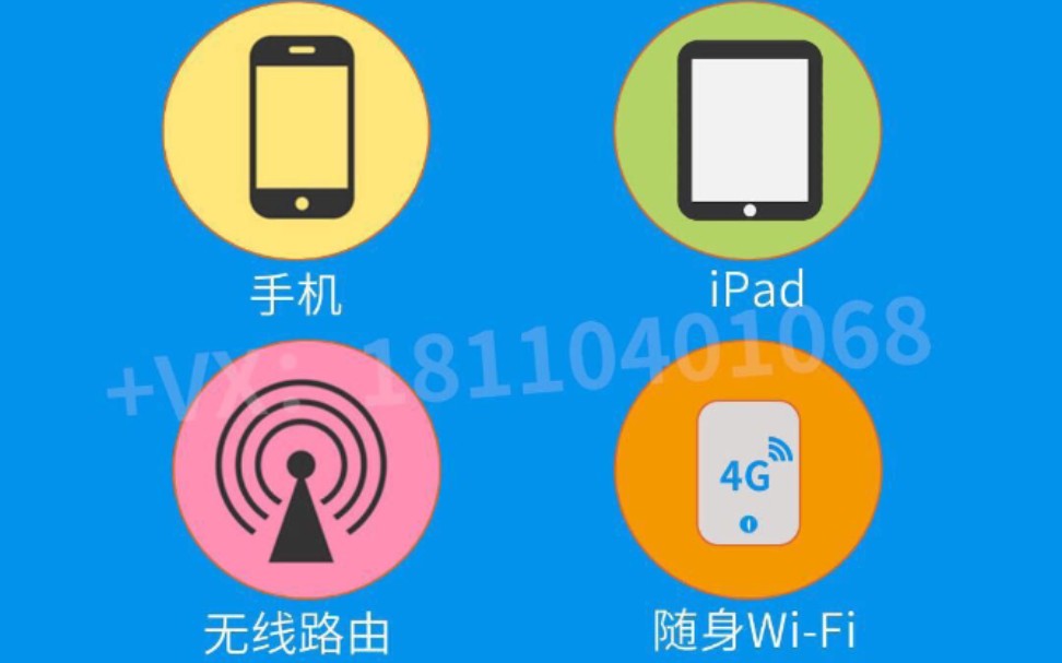 电信5G至尊卡 速度测试,稳的一批 欢迎代理哔哩哔哩bilibili