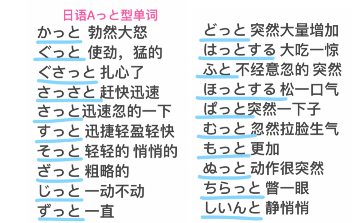 [图]日语aっと型单词 拟声拟态词