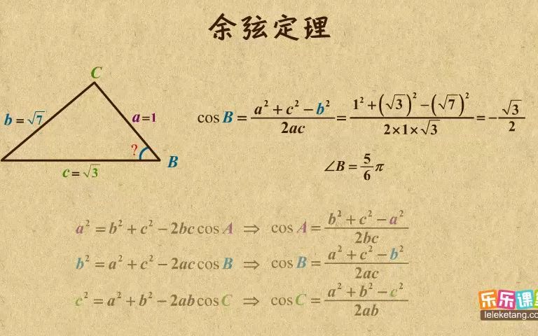 《4》余弦定律哔哩哔哩bilibili