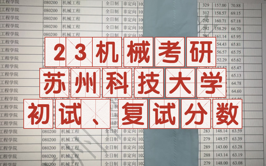 23机械考研苏州科技大学初试、复试分数哔哩哔哩bilibili