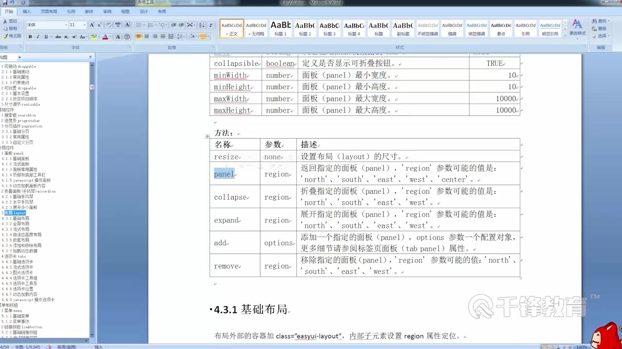 EasyUI 框架从入门到实战哔哩哔哩bilibili