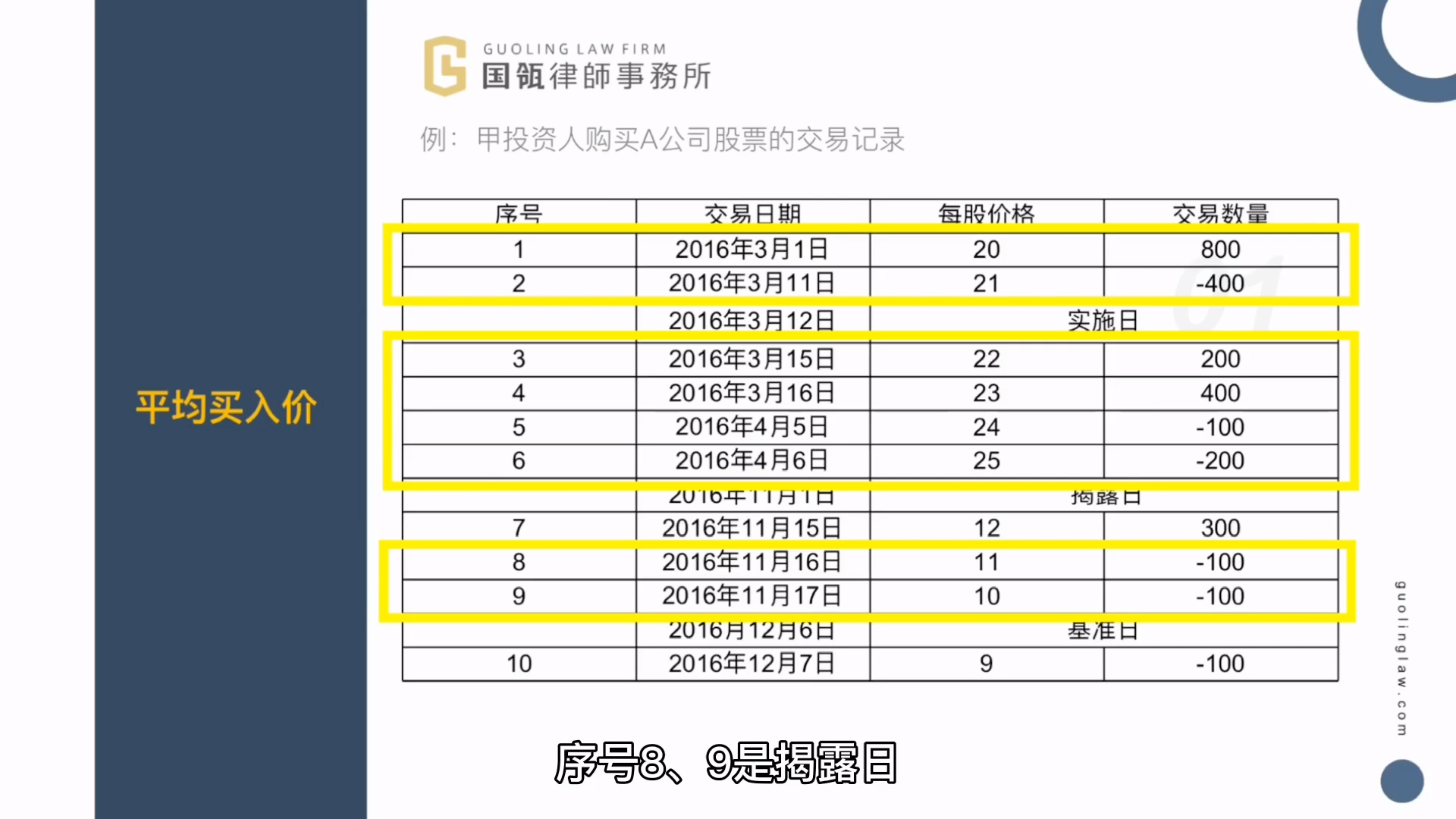 学习强国平台投稿视频第三期哔哩哔哩bilibili