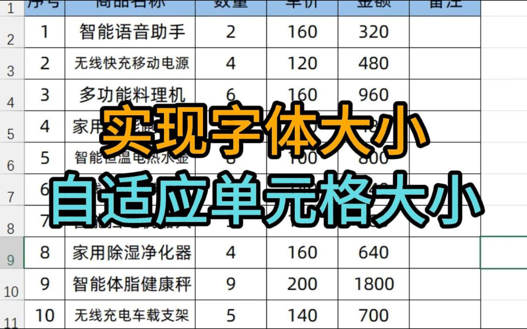 实现字体大小跟随单元格大小哔哩哔哩bilibili