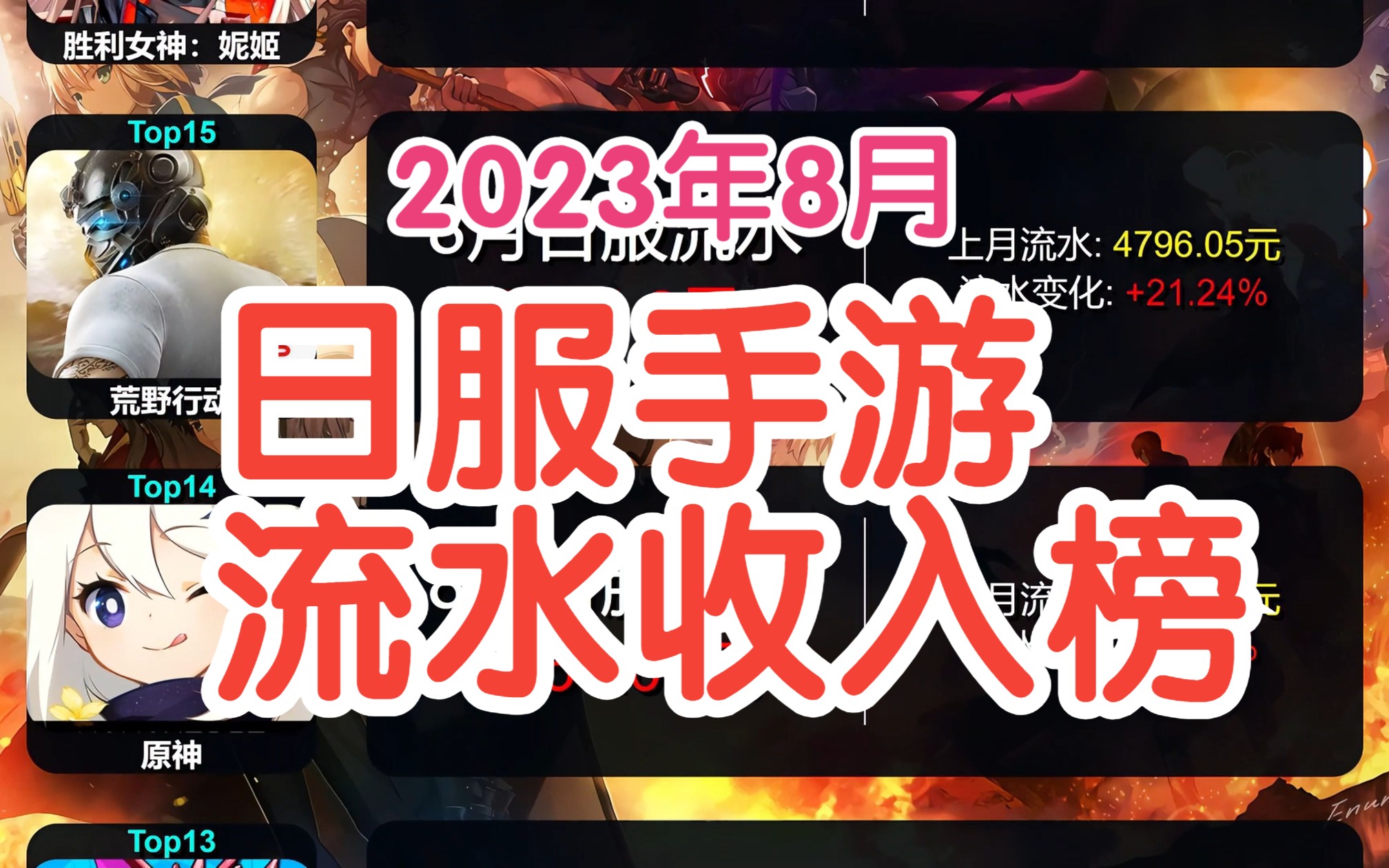 2023年8月日服手游流水收入排名,FGO年内新高!崩铁双卡池流水爆炸!哔哩哔哩bilibili怪物弹珠