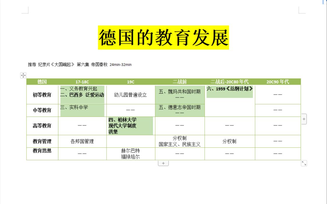 [图]333口诀背书17.3 总纲计划