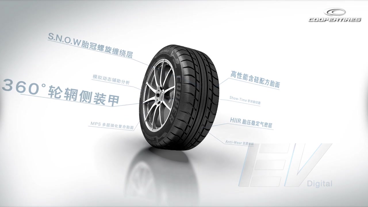 ev digital-国际文化会展-固铂轮胎-a