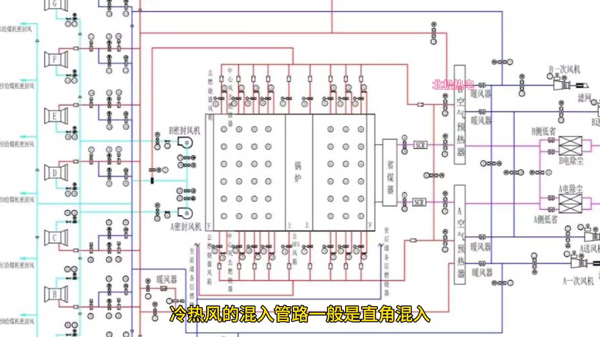 锅炉中速磨煤机入口风量偏低浅析哔哩哔哩bilibili