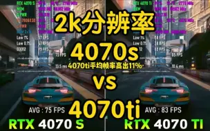 Tải video: rtx4070s对比rtx4070ti谁才是2k天花板？