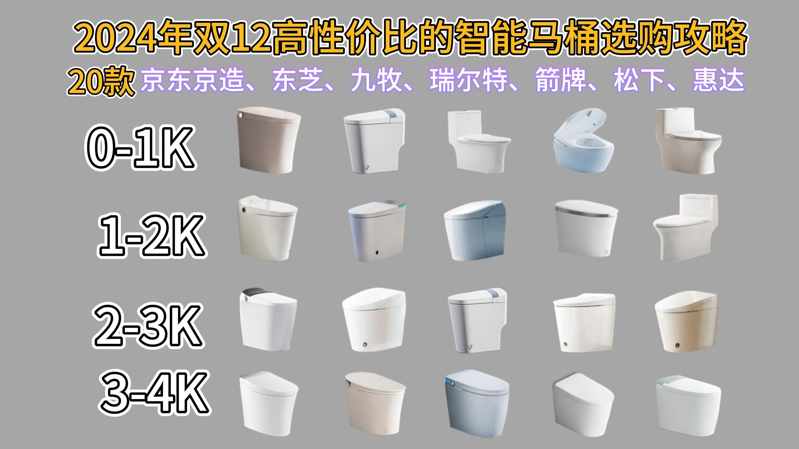 2024年12月|【双12精品选购】哪些智能马桶值得买?1000  4000元价位细智能马桶攻略,松下、京东京造、九牧、TOTO等20款智能马桶全方位推荐哔哩...