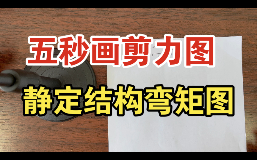 【期末救命稻草】静定结构弯矩图、5秒画完剪力图哔哩哔哩bilibili