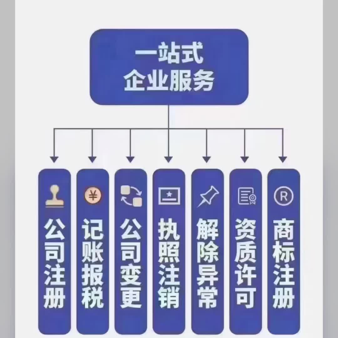 公司代账服务