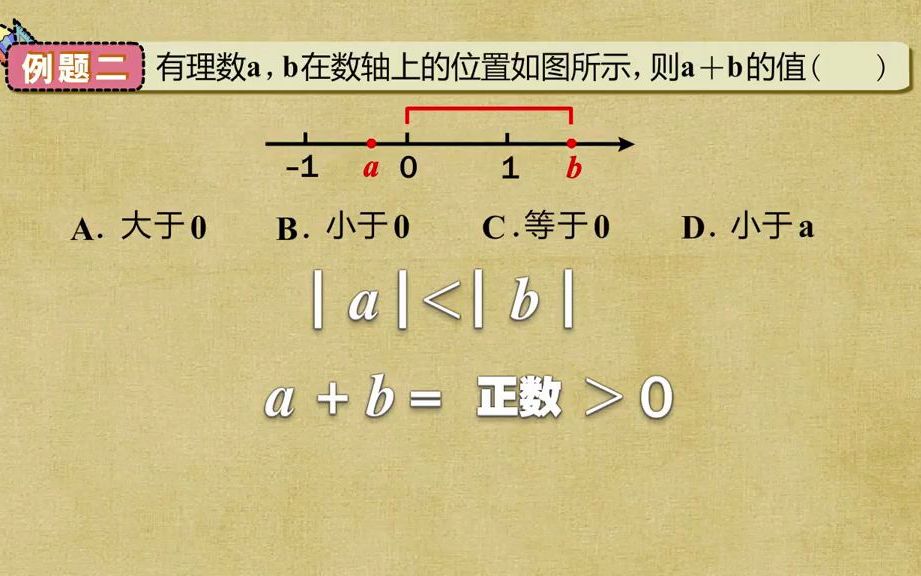 [图]有理数的加减法例2