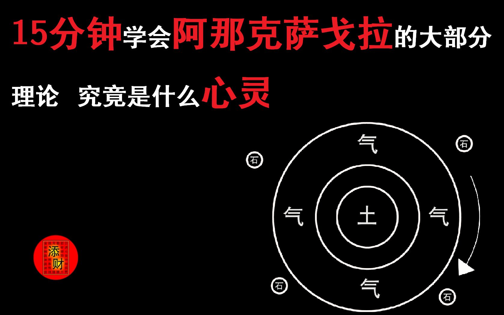 【添财系列】 15分钟学会阿那克萨戈拉的大部分理论 究竟是什么心灵 西方哲学史入门 第十一讲哔哩哔哩bilibili