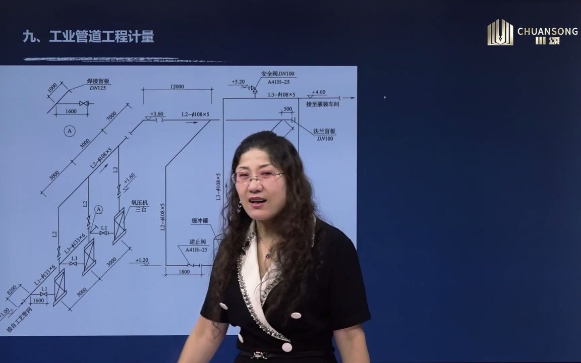 [图]建设工程计量与计价实务（安装工程）第二章 第三节-5安装工程工程量计算规范及应用