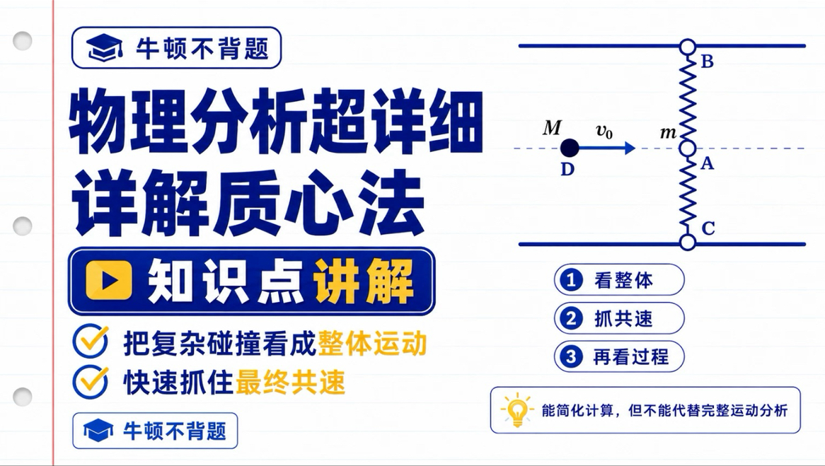 物理分析｜知识点讲解：超详细详解质心法