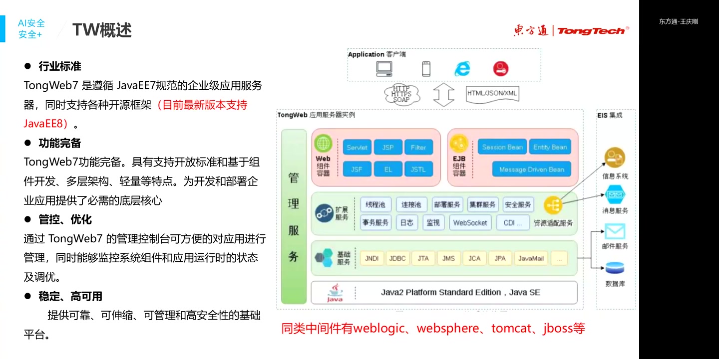 东方通培训教程哔哩哔哩bilibili