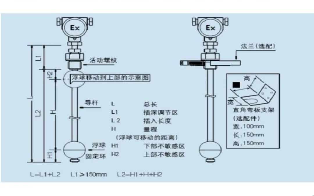 磁致伸缩液位计安装图图片