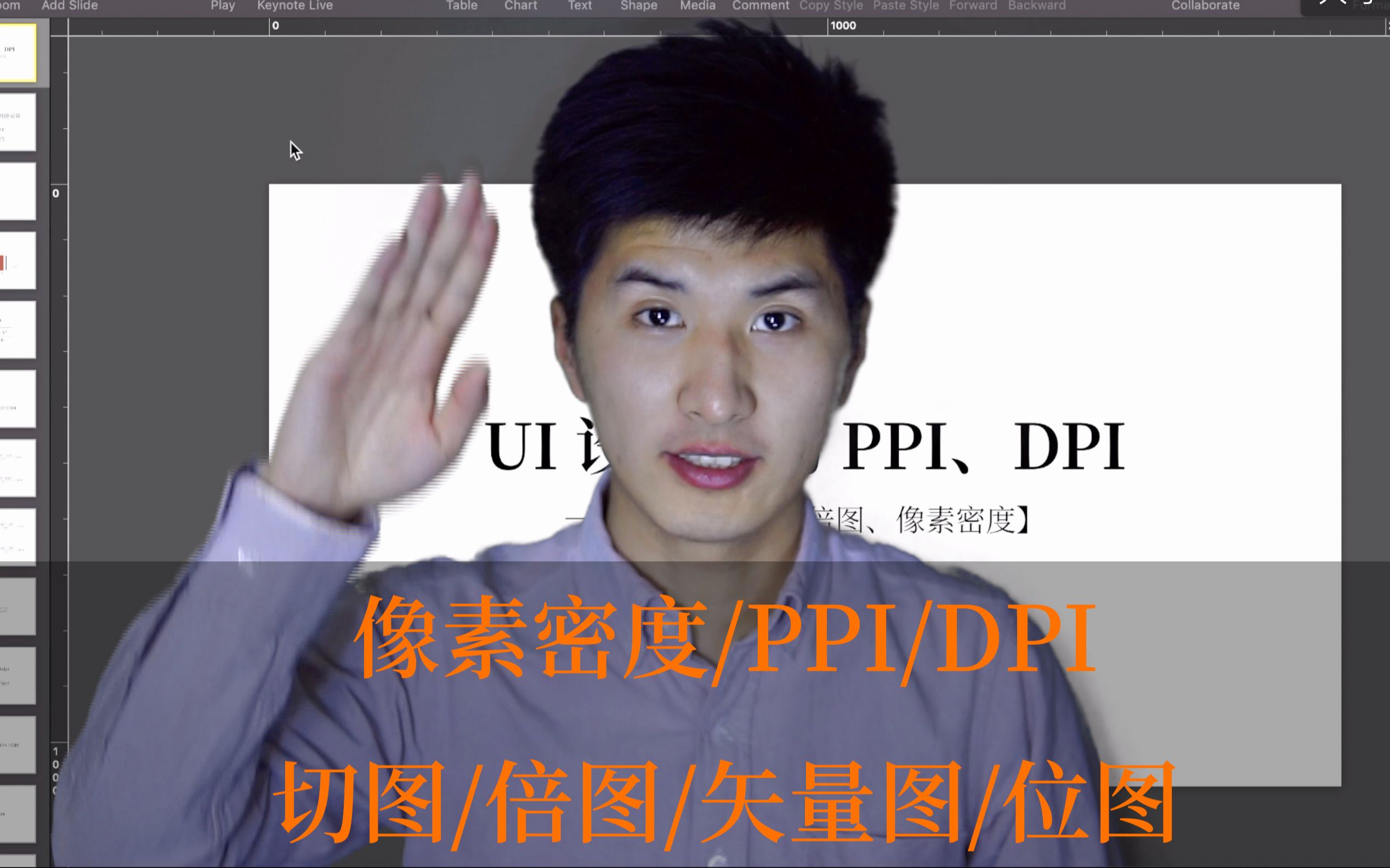 PPI、DPI、倍图、像素密度、切图、矢量图、位图哔哩哔哩bilibili