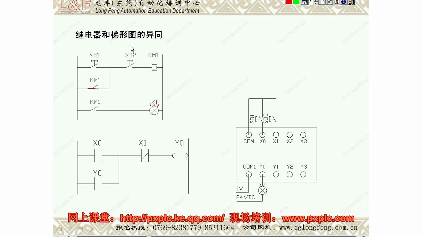 三菱PLC入门哔哩哔哩bilibili