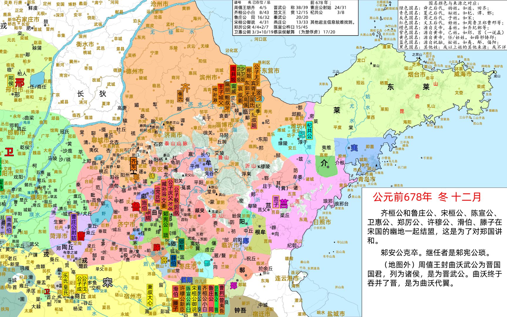 今山东省及周边省市之历史与人物