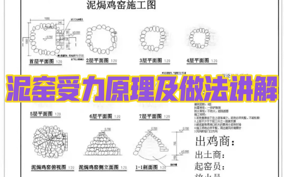 [图]泥窑受力原理及做法讲解