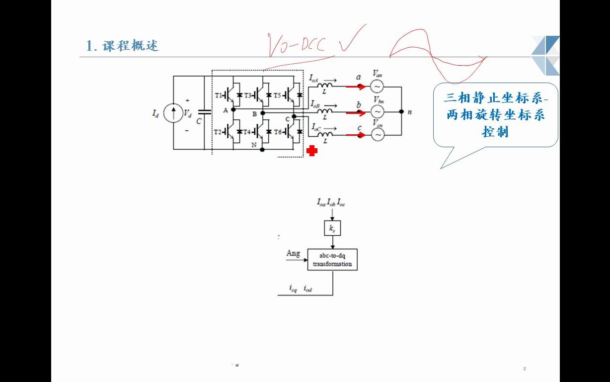 [图]新能源变换与控制-仿真实验及综合实验系列课程3：综合实验课 三相光伏并网逆变器的仿真