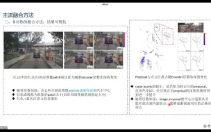 Video herunterladen: 毫米波雷达-视觉融合感知方法（前融合/特征级融合/数据级融合）