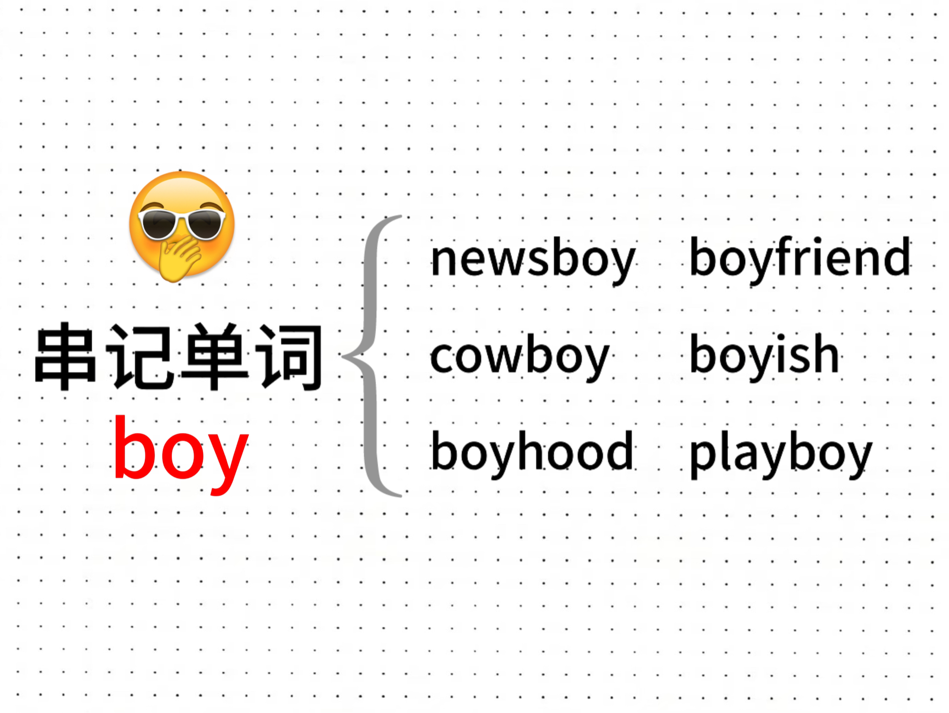 英语单词这样背!轻松拿下核心2000词!