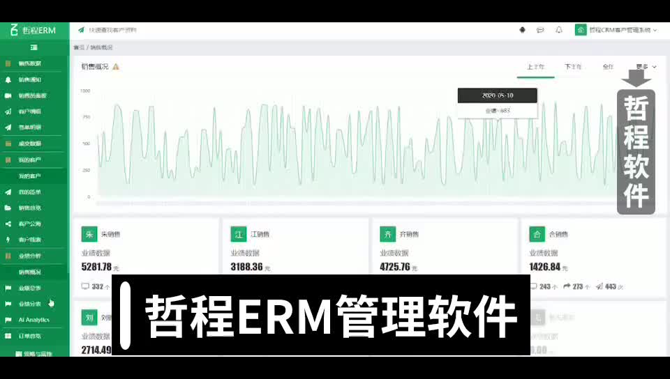 hr信息软件管理软件哔哩哔哩bilibili