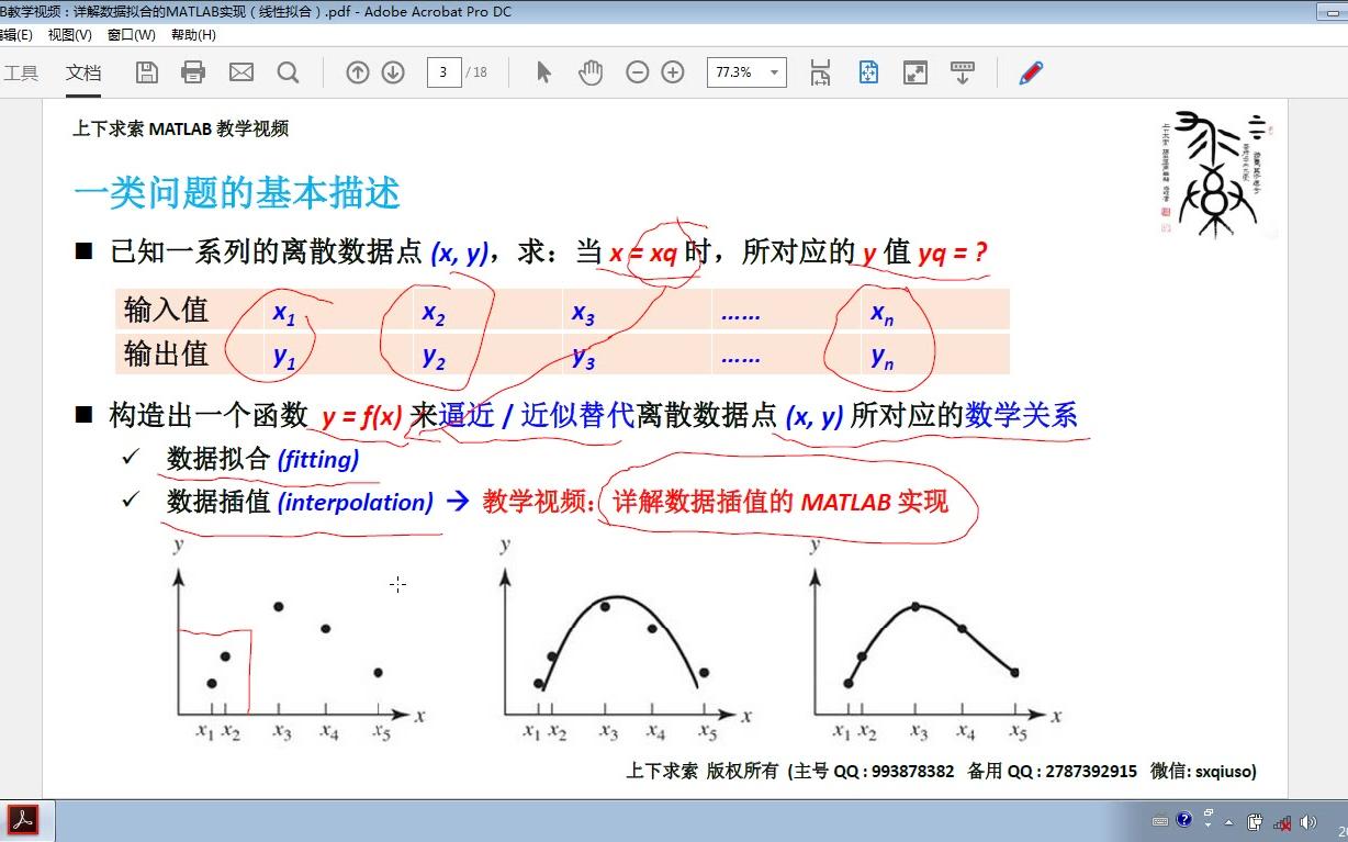 MATLAB教学视频:详解数据拟合的MATLAB实现(线性拟合)哔哩哔哩bilibili