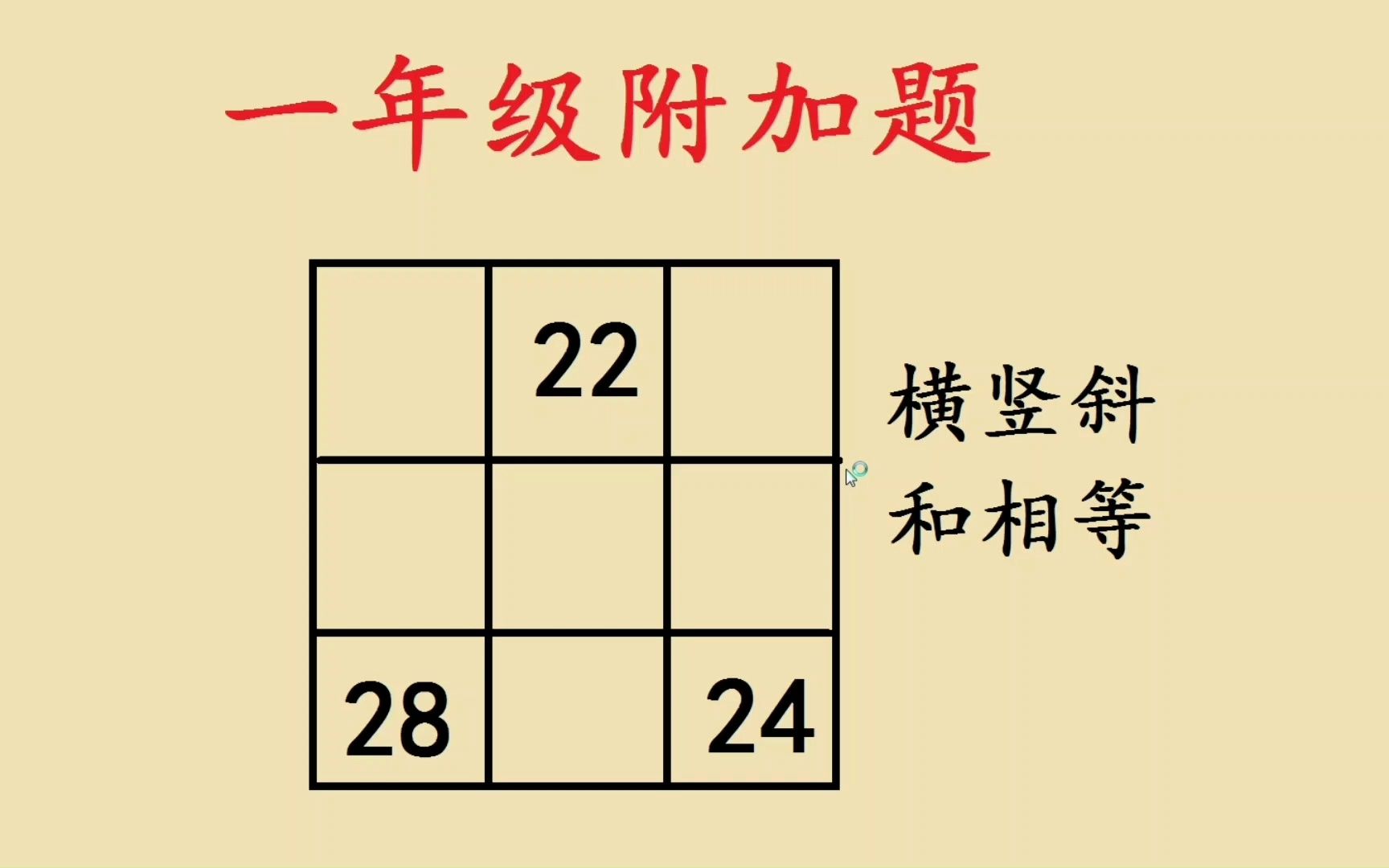 一年级附加题:填数字,使每条线上三个数的和相等