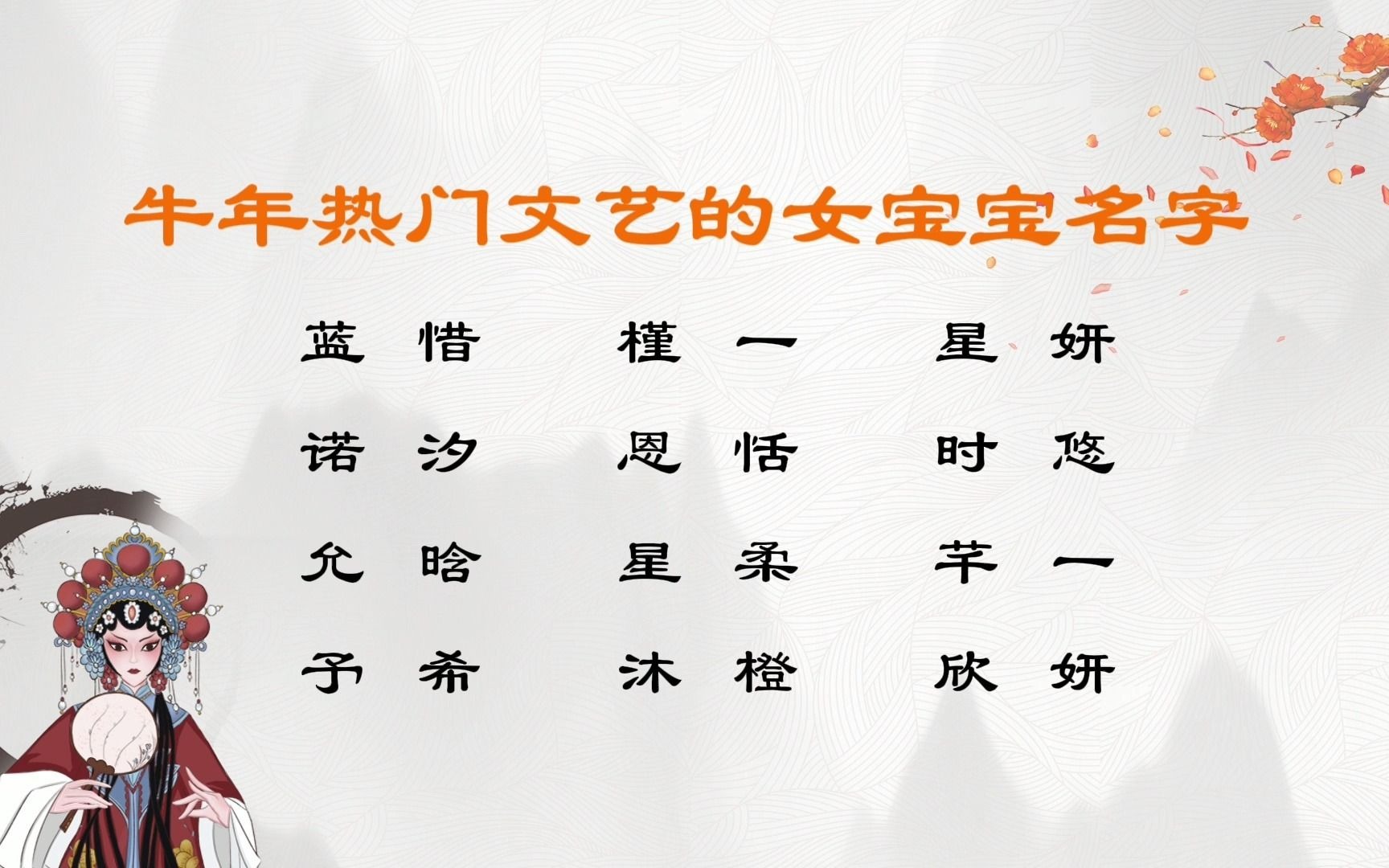 聪明活泼、青春可爱的女孩名字哔哩哔哩bilibili