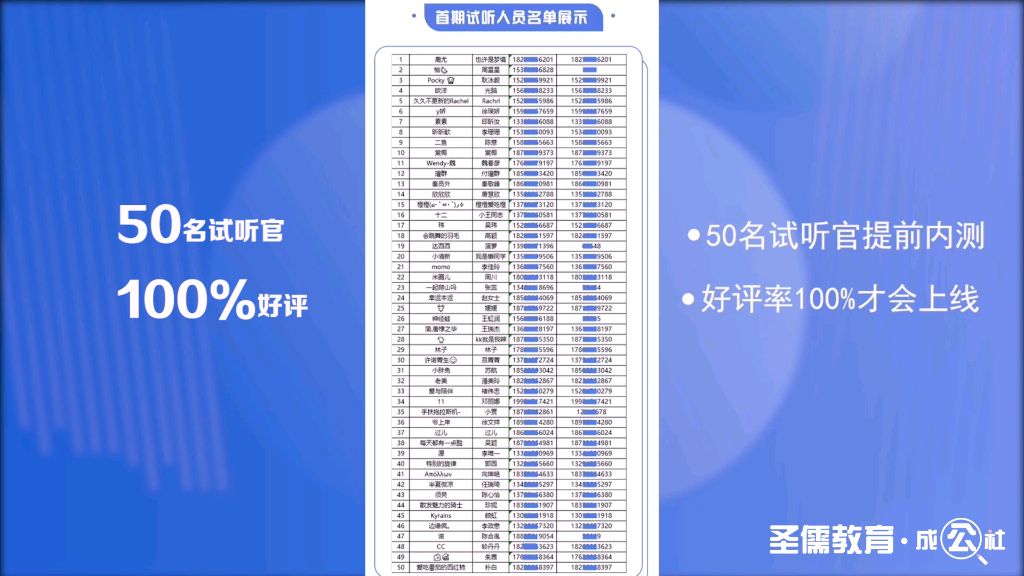 [图]#成公社#新APP预计一月底上线，第一个