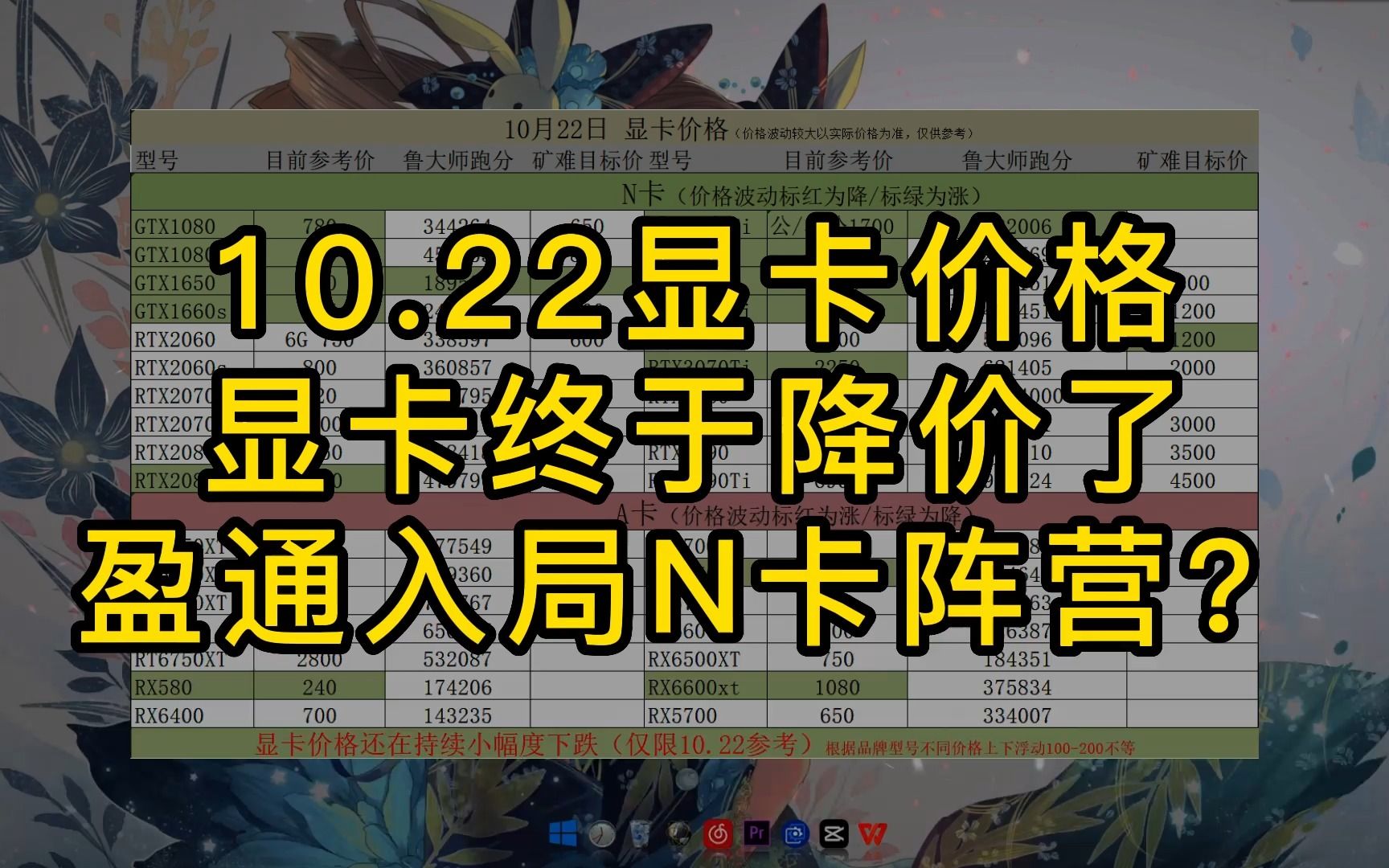 10.22显卡价格 显卡明显降价,盈通入局N卡阵营 4090强势来袭哔哩哔哩bilibili