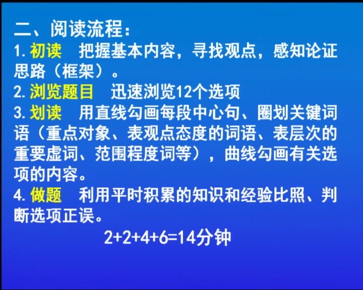 【学科带头人讲解】【高考语文解题技巧】论述类文本阅读策略——王宏哲哔哩哔哩bilibili