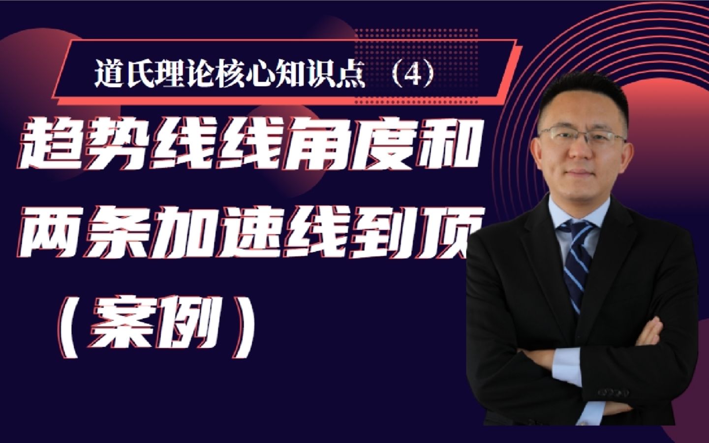 《道氏理论核心知识点4》趋势线线角度和 两条加速线到顶(案例)哔哩哔哩bilibili