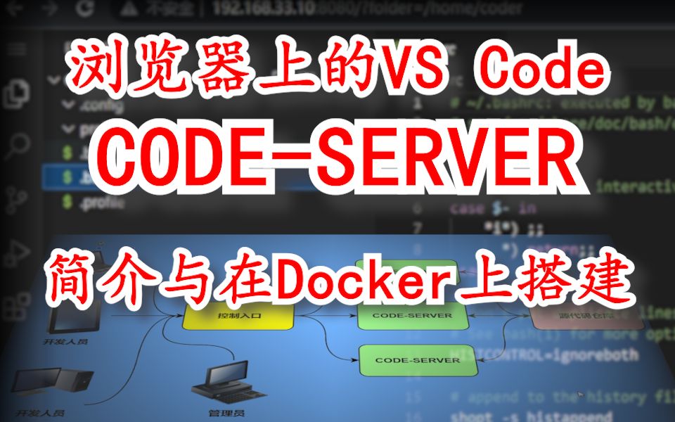 浏览器上的VS Code  CodeServer的简介和利用Docker进行初步简单的搭建哔哩哔哩bilibili