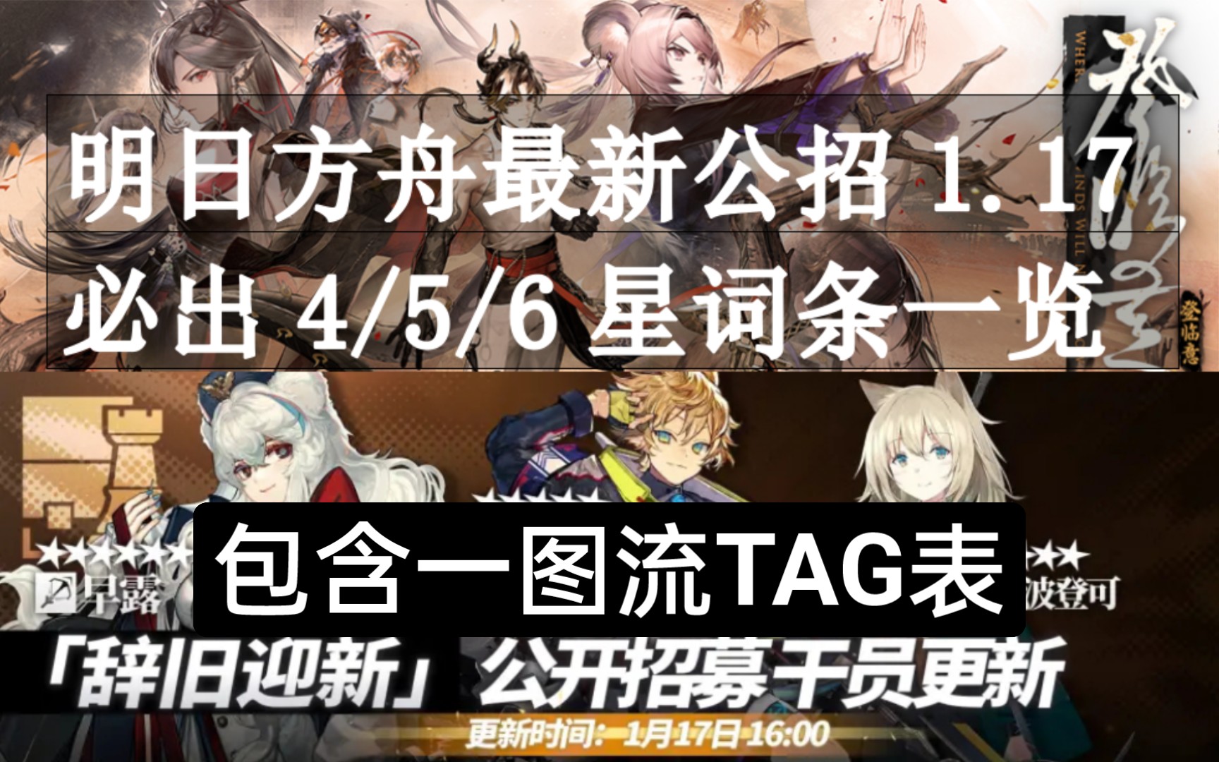 [图]【明日方舟】公开招募必出4/5/6星公招TAG词条组合一图流最新版（2023.1.17新年早露/莱恩哈特/波登可进公招）